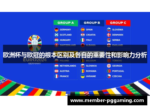 欧洲杯与欧冠的根本区别及各自的重要性和影响力分析