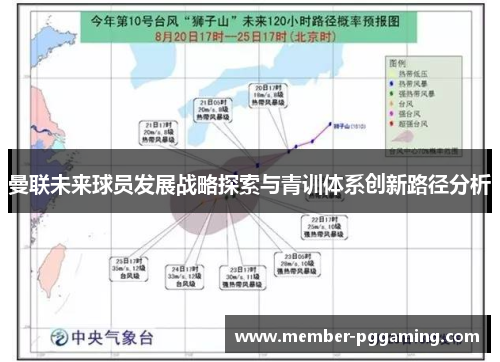 曼联未来球员发展战略探索与青训体系创新路径分析