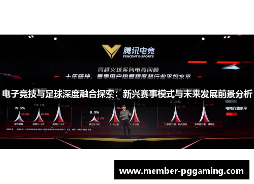 电子竞技与足球深度融合探索：新兴赛事模式与未来发展前景分析