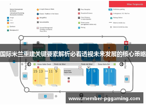国际米兰重建关键要素解析必看透视未来发展的核心策略