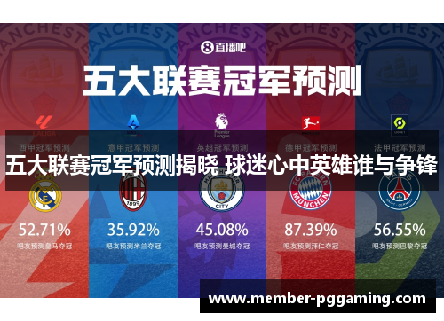 五大联赛冠军预测揭晓 球迷心中英雄谁与争锋
