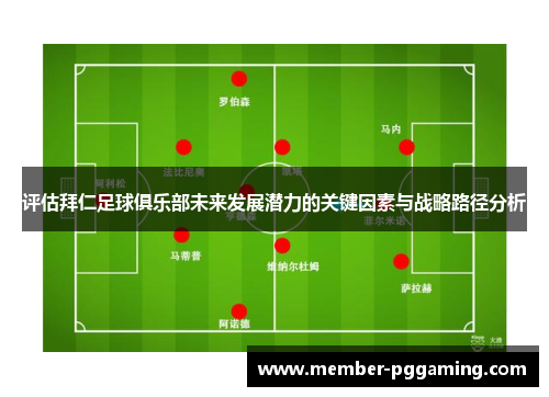 评估拜仁足球俱乐部未来发展潜力的关键因素与战略路径分析