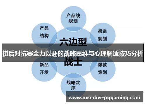 棋后对抗赛全力以赴的战略思维与心理调适技巧分析