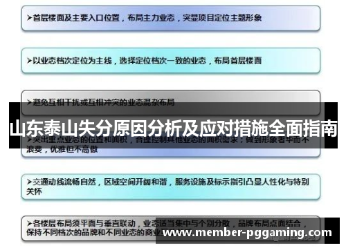 山东泰山失分原因分析及应对措施全面指南