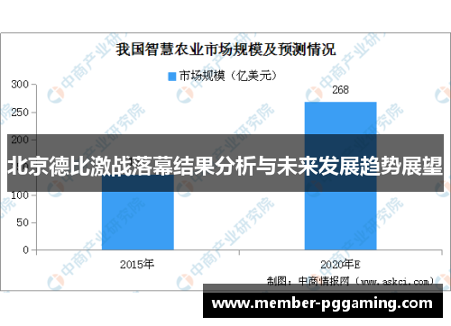 北京德比激战落幕结果分析与未来发展趋势展望