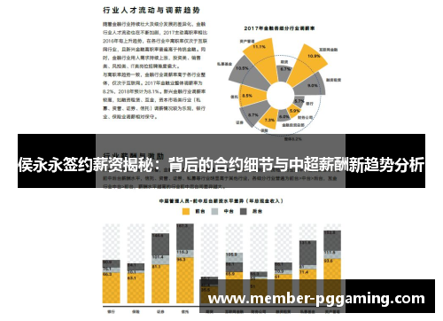侯永永签约薪资揭秘：背后的合约细节与中超薪酬新趋势分析