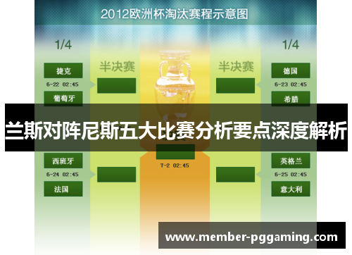 兰斯对阵尼斯五大比赛分析要点深度解析