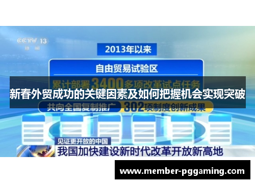 新春外贸成功的关键因素及如何把握机会实现突破