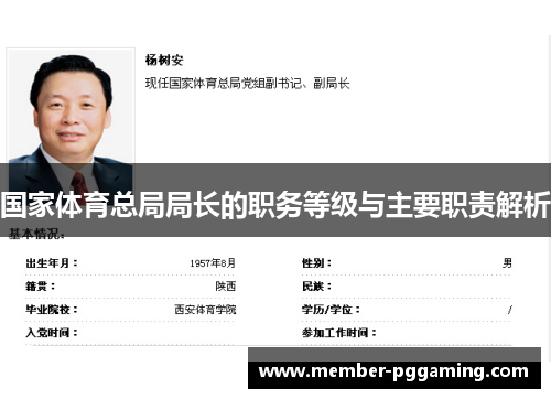 国家体育总局局长的职务等级与主要职责解析