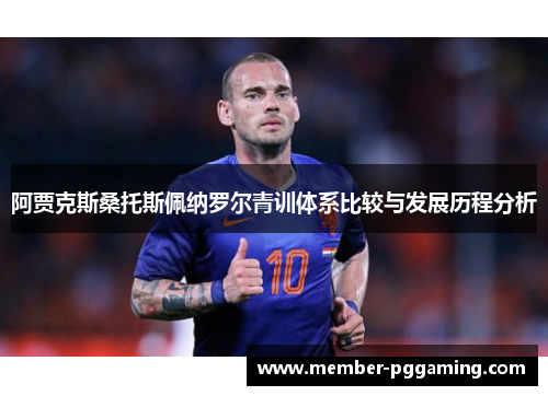 阿贾克斯桑托斯佩纳罗尔青训体系比较与发展历程分析