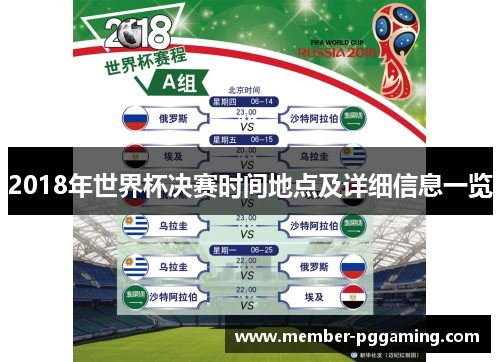 2018年世界杯决赛时间地点及详细信息一览