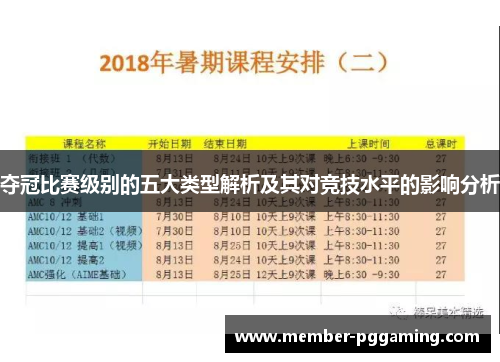夺冠比赛级别的五大类型解析及其对竞技水平的影响分析