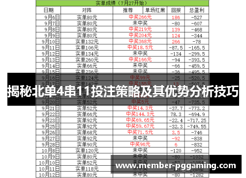 揭秘北单4串11投注策略及其优势分析技巧