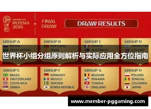 世界杯小组分组原则解析与实际应用全方位指南