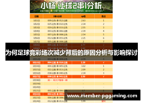 为何足球竞彩场次减少背后的原因分析与影响探讨
