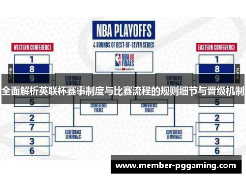 全面解析英联杯赛事制度与比赛流程的规则细节与晋级机制