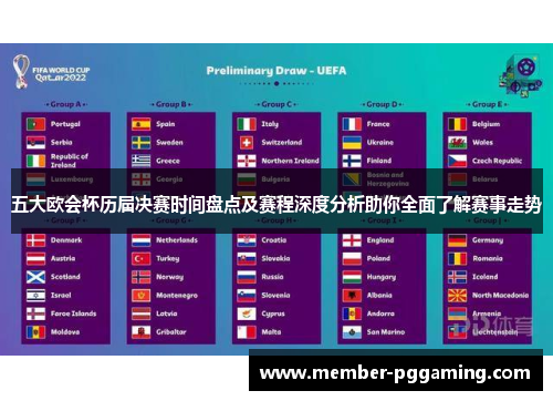 五大欧会杯历届决赛时间盘点及赛程深度分析助你全面了解赛事走势