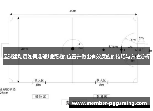 足球运动员如何准确判断球的位置并做出有效反应的技巧与方法分析