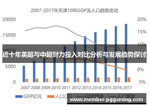 近十年英超与中超财力投入对比分析与发展趋势探讨