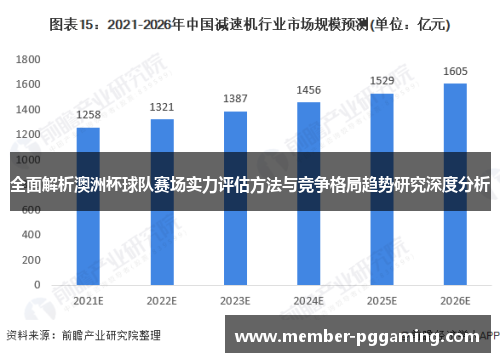 全面解析澳洲杯球队赛场实力评估方法与竞争格局趋势研究深度分析 全面解析澳洲杯球队赛场实力评估方法与竞争格局趋势研究深度分析