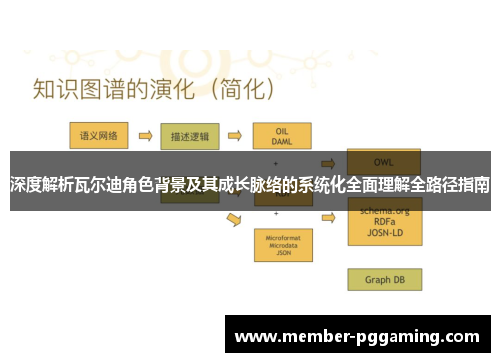 深度解析瓦尔迪角色背景及其成长脉络的系统化全面理解全路径指南 深度解析瓦尔迪角色背景及其成长脉络的系统化全面理解全路径指南