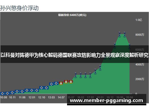 以科曼对阵德甲为核心解码德国联赛攻防影响力全景观察深度解析研究