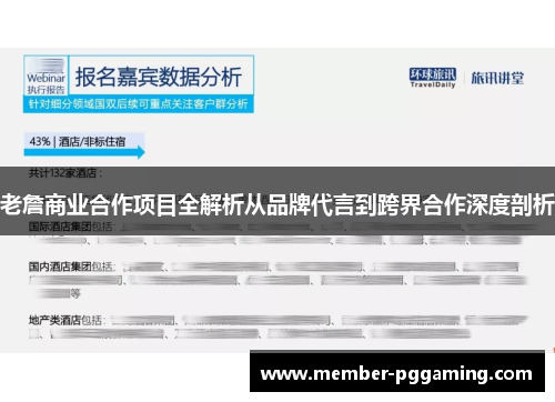 老詹商业合作项目全解析从品牌代言到跨界合作深度剖析