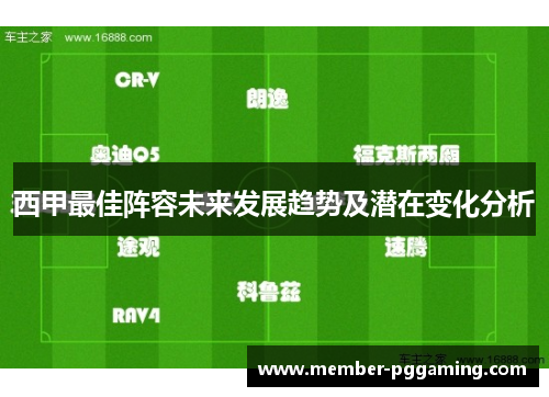 西甲最佳阵容未来发展趋势及潜在变化分析